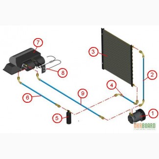 КОНДИЦИОНЕР кабины комбаена дон1500 (680, СК5- «Нива», и др.)
