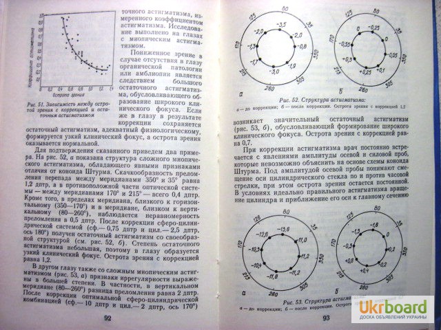 Фото 9. Сергиенко Н.М. Офтальмологическая оптика. 1982