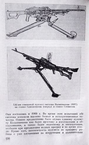 Фото 7. Советское стрелковое оружие. Автор-составитель: Болотин Д.Н