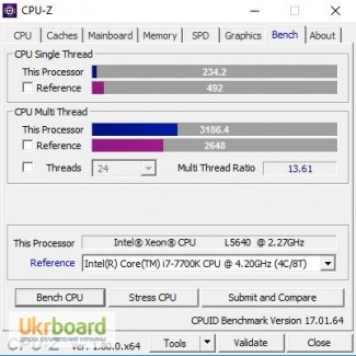 Рабочая станция DUAL XEON L5640, 24GB RAM для рендера и разработки