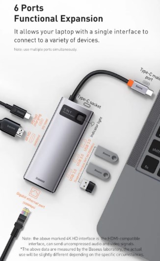 Фото 2. Переходник 6 в 1 USB Type-C Хаб Baseus Metal Gleam Series, USB-C to 3x USB 3.0 HDMI PD