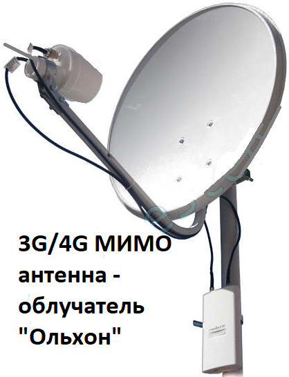 Фото 2. MIMO антенна - облучатель «Ольхон» 30-32 дБм 4g 3g lte wi-fi