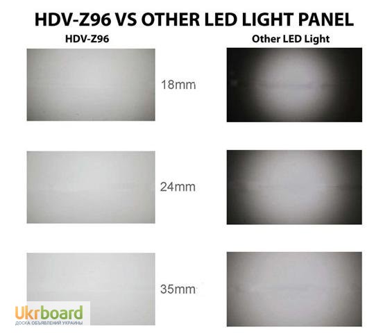Фото 5. Профессиональный накамерный свет FV HDV-Z96