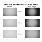 Профессиональный накамерный свет FV HDV-Z96