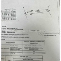 Продаж ділянка під житлову забудову Обухівський, Халеп`я, 16000 $
