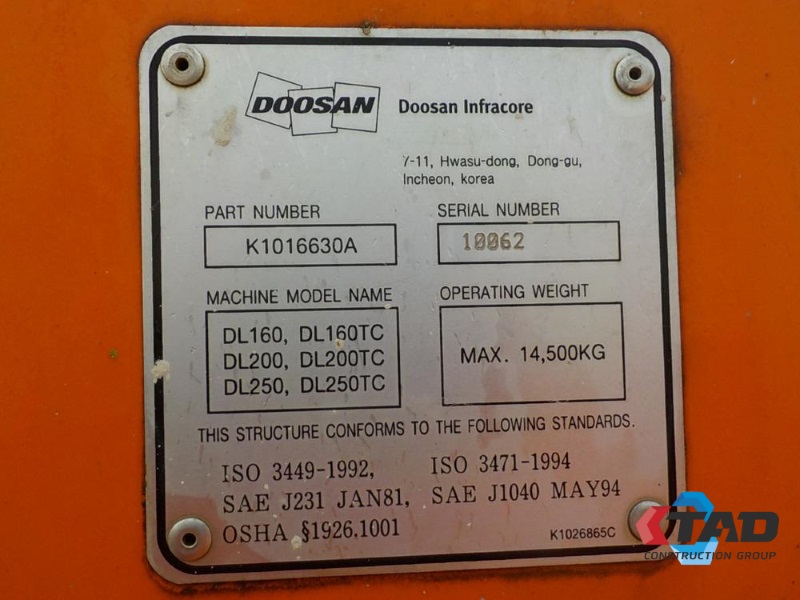 Фото 20. Фронтальный погрузчик Doosan DL250 (2005 г)