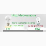 Светодиодная лампа GU10 9W, 12W, 15W LED 85-220 вольт переменного напряжения