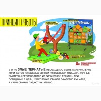 Продам готовый бизнес аттракцион Angry Birds доход 4500 руб/день