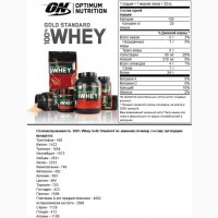 Протеин Optimum Nutrition 100% Whey Gold Standard 2, 3 кг со вкусом клубники