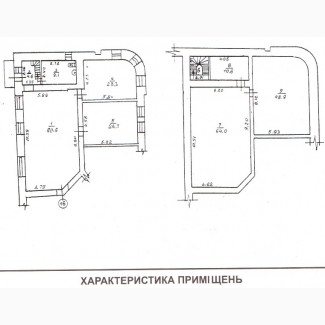 Продам помещение под хостел в Одессе 245 м вид на море рядом Дерибасовская ул