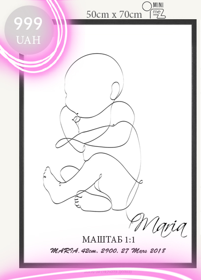Персональный постер о рождении ребенка