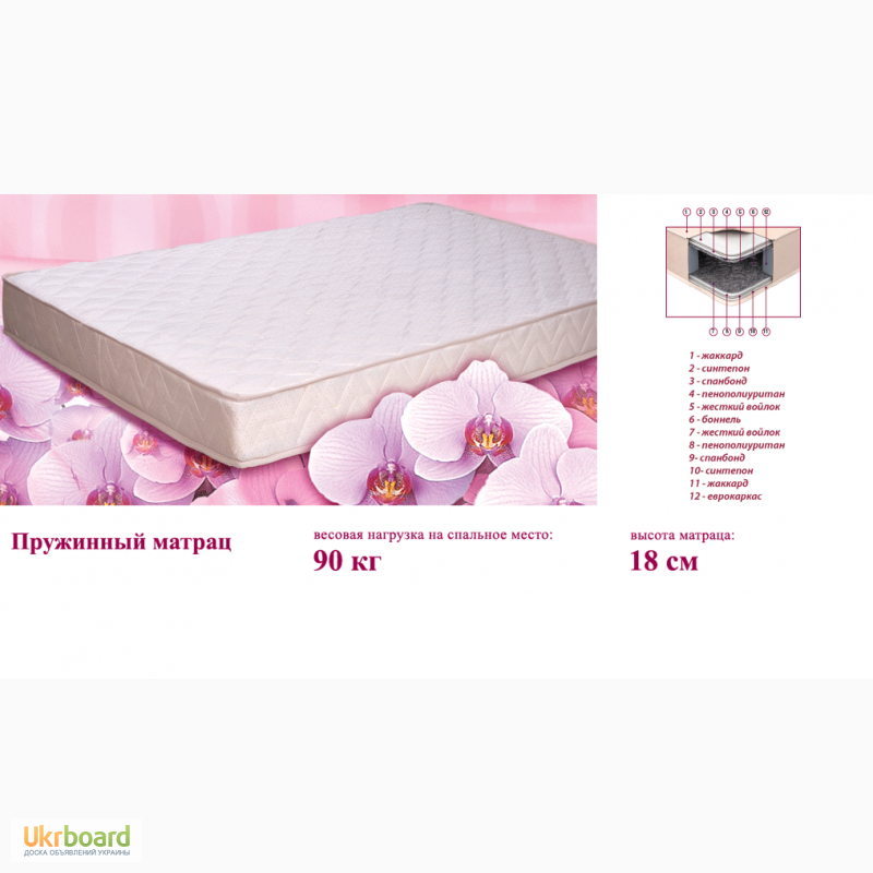Фото 10. Двухъярусная кровать Глория (Карина-Люкс) Доставка кровати по Украине - бесплатно