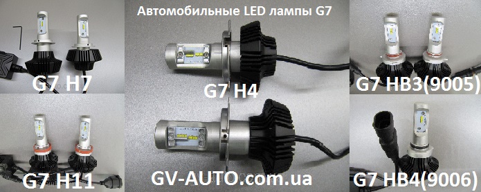 Фото 8. Светодиодная автомобильная лампа Н1 G7 седьмого поколения - с пассивным радиатором