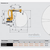Робот для паллетирования, для сортировки и укладки KUKA, ABB б/у