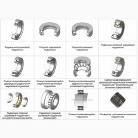 Продам импортные подшипники