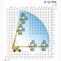 Подъемник телескопический Haulotte H16TPX
