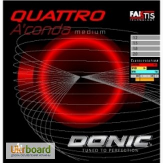 Накладки для тенісної ракетки Donic Quattro Aconda Medium