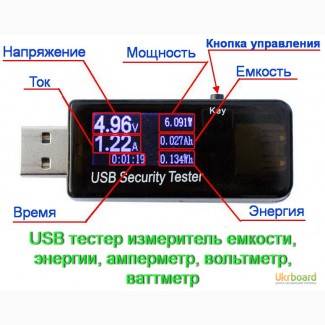 USB тестер измеритель емкости, энергии, амперметр, вольтметр, ваттметр