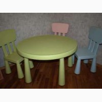 Детский круглый стол светло-зеленый ИКЕА МАММУТ