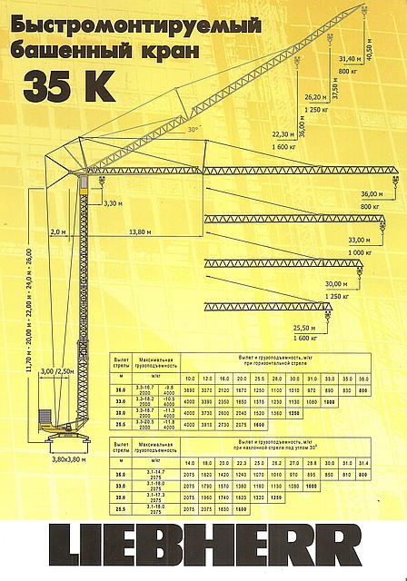 Фото 5. Продаем быстромонтируемый башенный кран LIEBHERR 35K, 4 тонны, 1993 г.в
