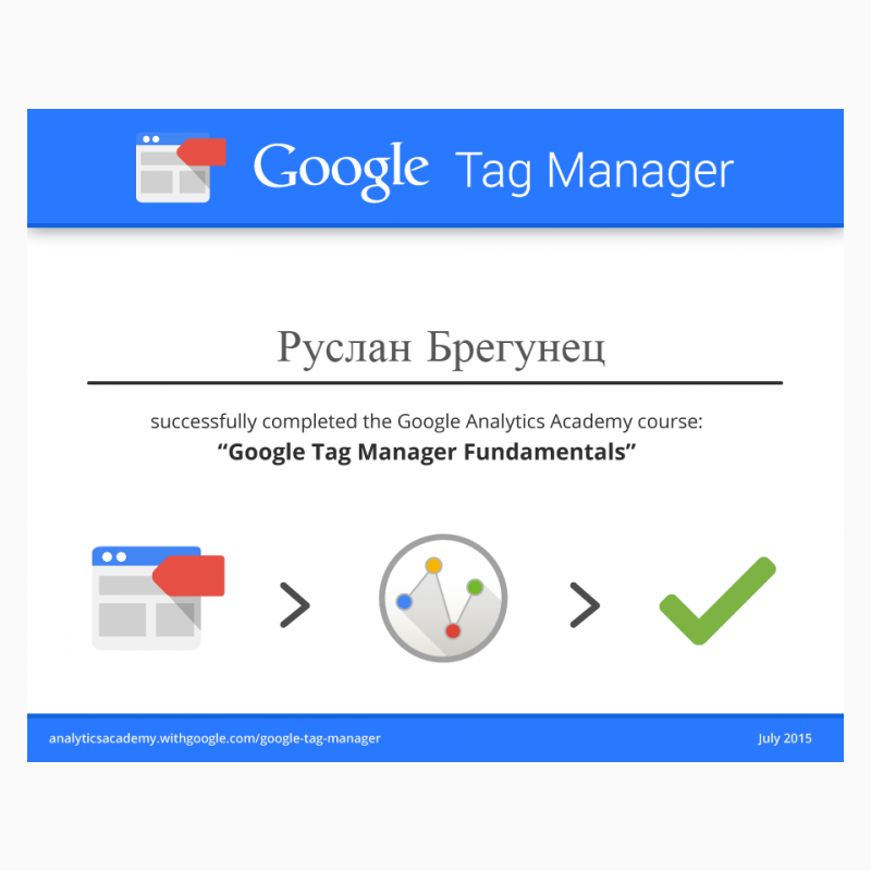 Фото 2. Реклама в интернете, контекстная реклама в Google, Yandex