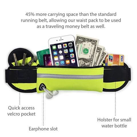 Фото 11. Ремень-сумка спортивная (поясная) для бега и велопрогулки сумка бананка водонепроницаемая