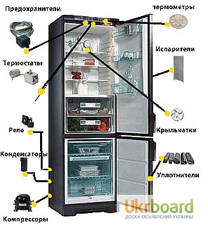 Фото 8. Ремонт холодильников в Киеве.Доступные цены.Выезд на дом