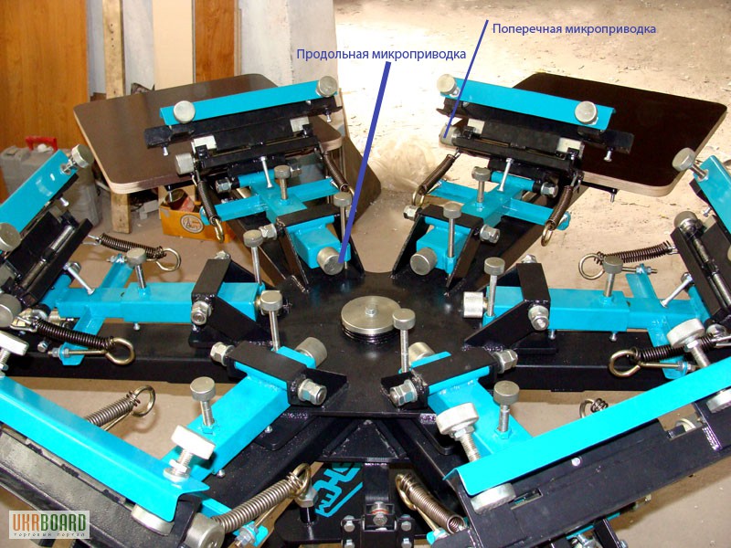 Трафаретная печать. Оборудование для шелкографии, материалы