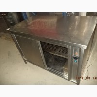 Тепловое оборудование для пищевых производств б/у