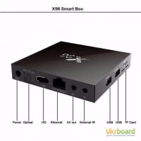 Приставка Смарт ТВ. X96 TV Box 2/16 GB, Android 6. Гарантия