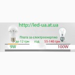 Светодиодная лампа 12W LED MR16 АС/DC 12-24V, 12Вт 12-24 вольт