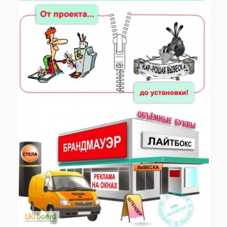 Наружная реклама Лисичанск