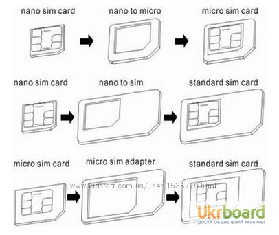 Фото 3. Набор адаптеров SIM-карты NanoSim, MicroSim, sim card adapter