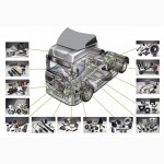 Амортизаторы для грузовиков: Daf, Man, Renault, Scania, Mercedes, Volvo, Iveco