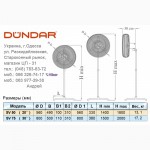 Напольные и настенные вентиляторы Dundar серии SV