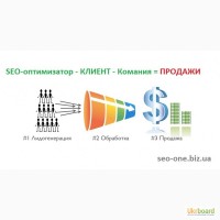 Лидогенерация Киев|Продвижение сайта с оплатой за звонки
