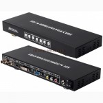 Конвертер-сплиттер-удлинитель SDI в CVBS/HDMI/VGA/DVI