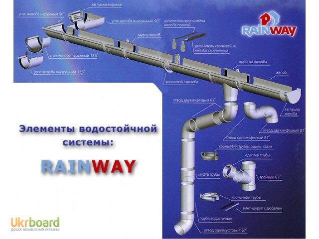 Фото 2. Водосточная система 130 мм купить, RainWay (Ренвей) цена, водоотвод RainWay Киев