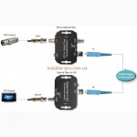 Удлинитель 3G-HD-SDI сигналов по 1 оптическому кабелю до 10 км