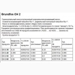 Горизонтальный многоступенчатый насос Grundfos - CH 2 - 50 A-A-CVBV