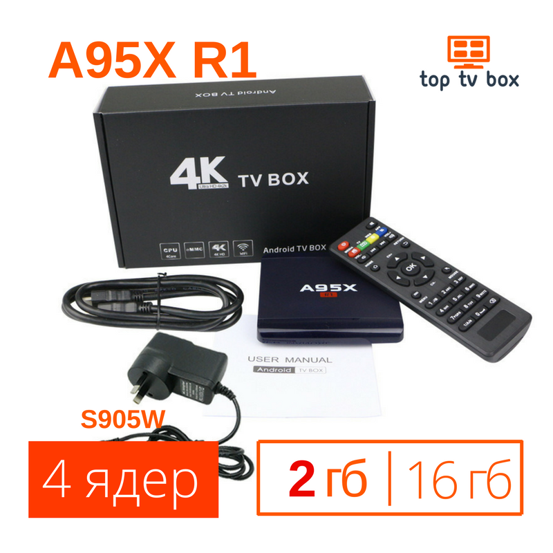 Фото 2. Купить A95X R1 Android 6 Smart tv box тв приставка смарт WiFi цена отзывы