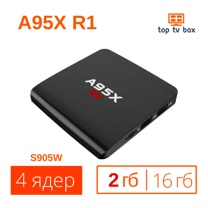 Фото 3. Купить A95X R1 Android 6 Smart tv box тв приставка смарт WiFi цена отзывы
