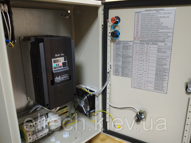 Фото 5. Автоматизация водоснабжения с преобразователями частоты Hitachi