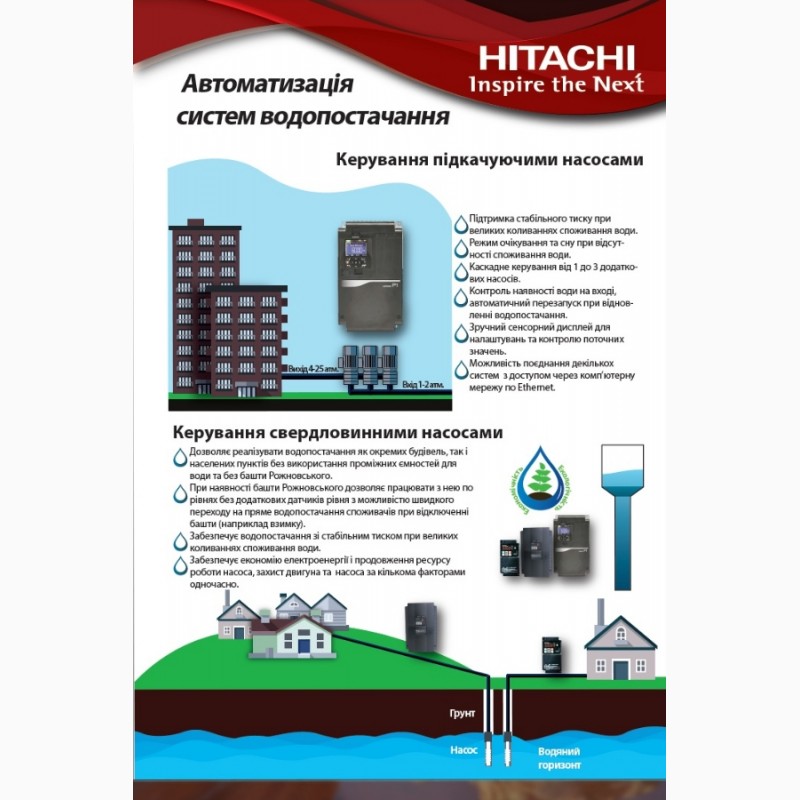 Фото 2. Автоматизация водоснабжения с преобразователями частоты Hitachi
