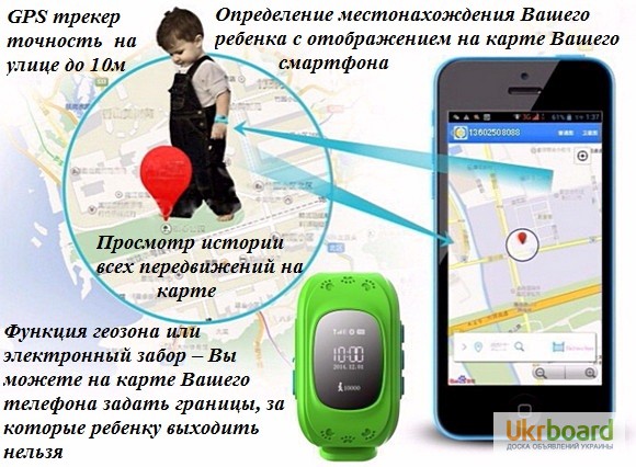 Фото 6. Q50 G36 умные смарт часы телефон для детей с функциями Gps трекер GSM мониторинг прослушка