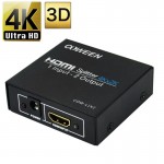 Сплиттер HDMI 1x2 с 3D поддержкой