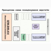 Виробництво Нарізних Стволів в Україні Пропонуемо Витяжний Прес з двома шпинделями