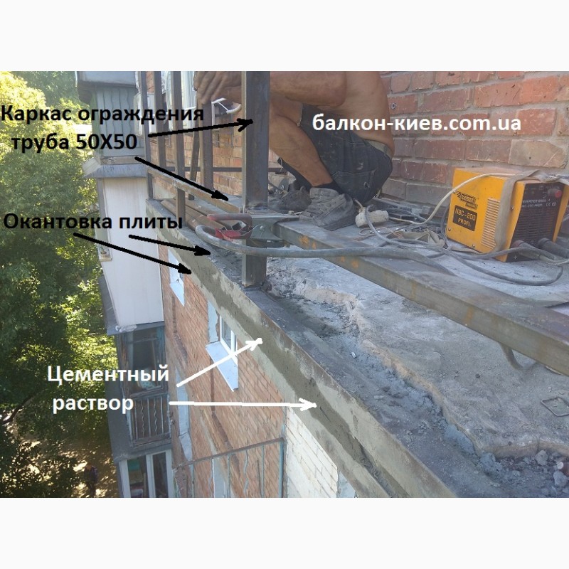 Фото 12. Сварные ограждения для балконов. Киев
