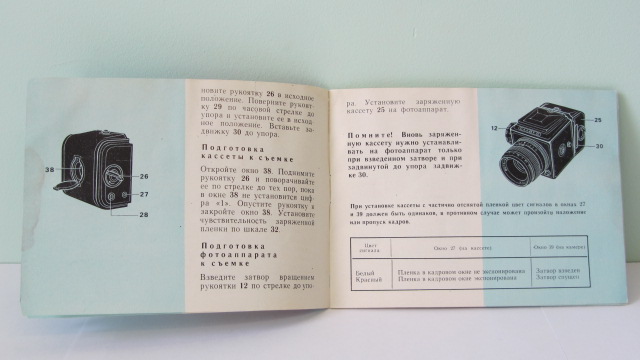 Фото 3. Продам Паспорт для фотоаппарата САЛЮТ-С