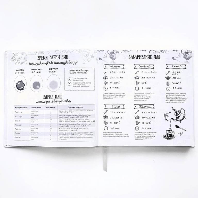 Фото 4. Книга для записи рецептов КУК БУК Моя кулинарная книга блокнот для кулинарных записей